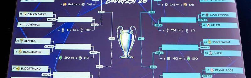 豪门扎堆抢票，欧冠附加赛杀机四伏