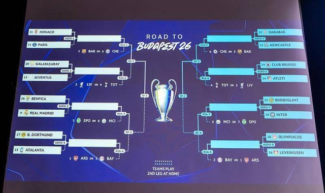 豪门扎堆抢票，欧冠附加赛杀机四伏